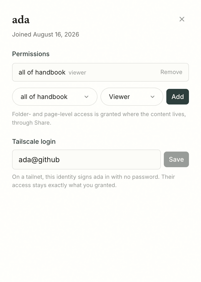 A person's sheet: their grants, and the Tailscale login field linking their tailnet identity